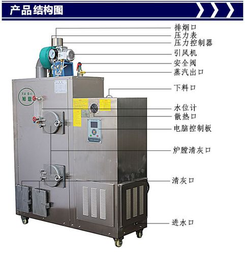 广州市旭恩生物质蒸汽发生器产品特点: 采用天然磁铁全铜浮球液位控制